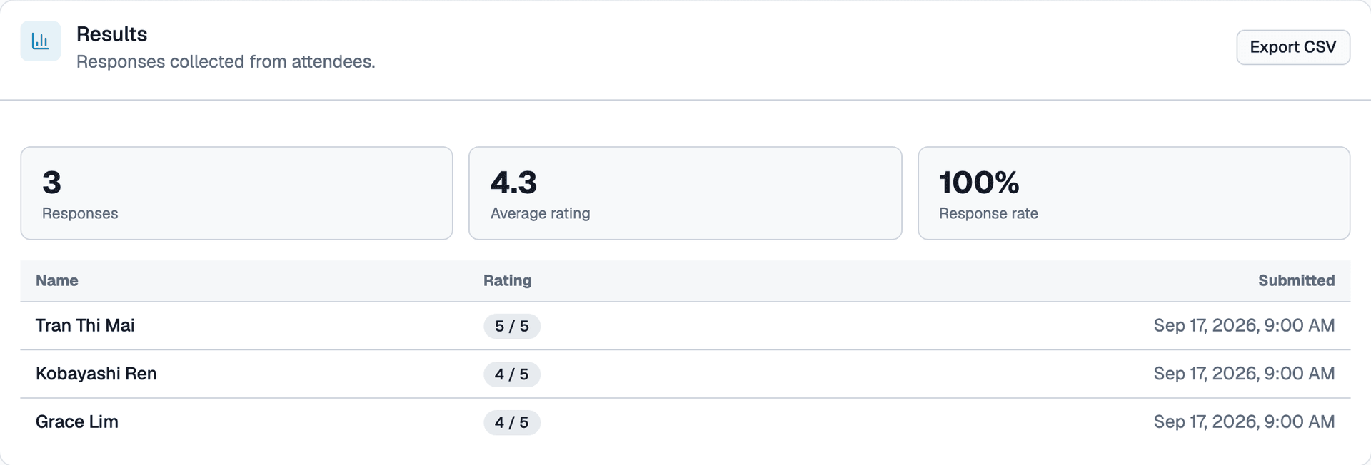 Survey results & CSV export interface