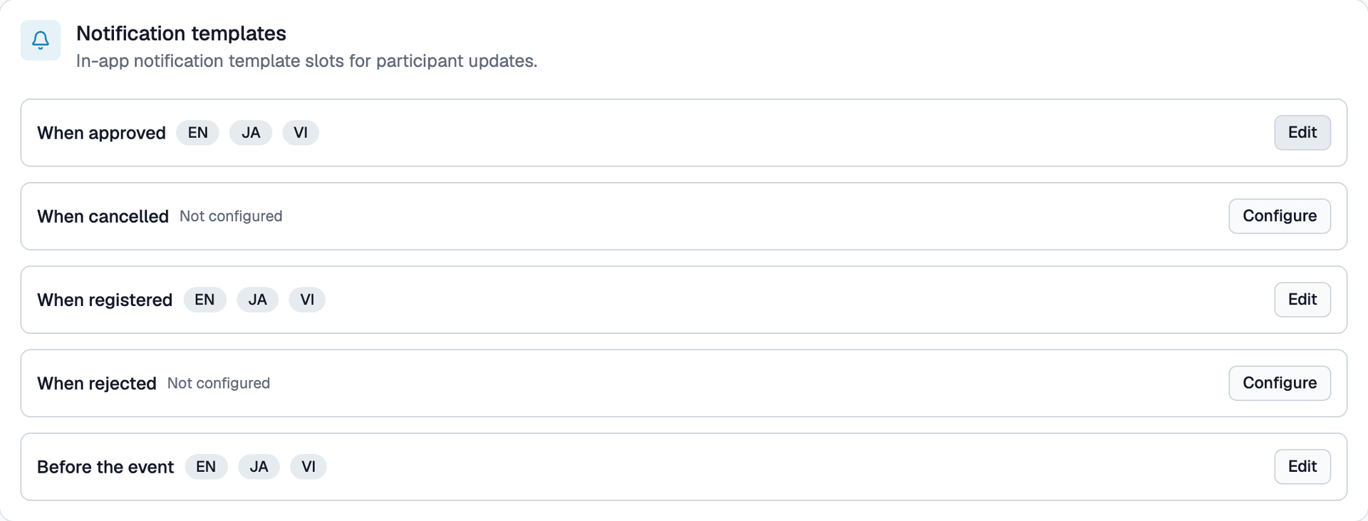 Notification templates management screen