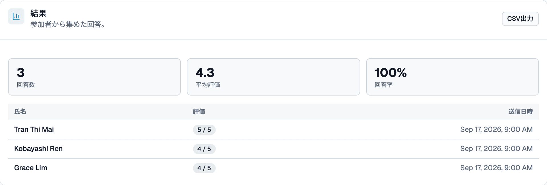 アンケート結果とCSVエクスポート画面